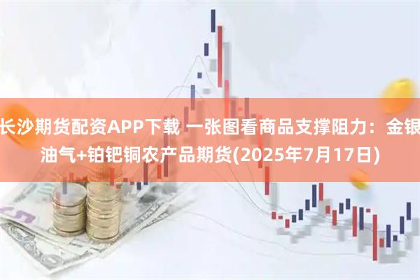 长沙期货配资APP下载 一张图看商品支撑阻力：金银油气+铂钯铜农产品期货(2025年7月17日)