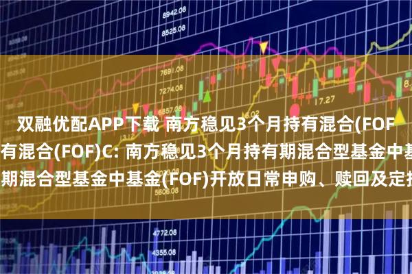 双融优配APP下载 南方稳见3个月持有混合(FOF)A,南方稳见3个月持有混合(FOF)C: 南方稳见3个月持有期混合型基金中基金(FOF)开放日常申购、赎回及定投业务的公告