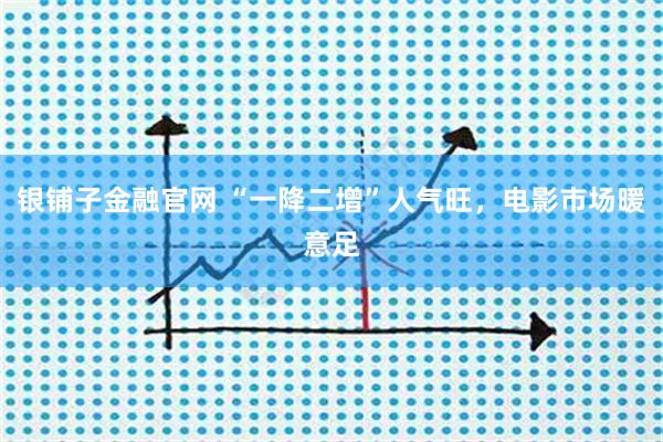 银铺子金融官网 “一降二增”人气旺，电影市场暖意足
